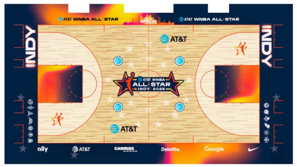 A diagram of the 2025 WNBA All-Star Game court features four circles in which shots made will be worth four points each.
