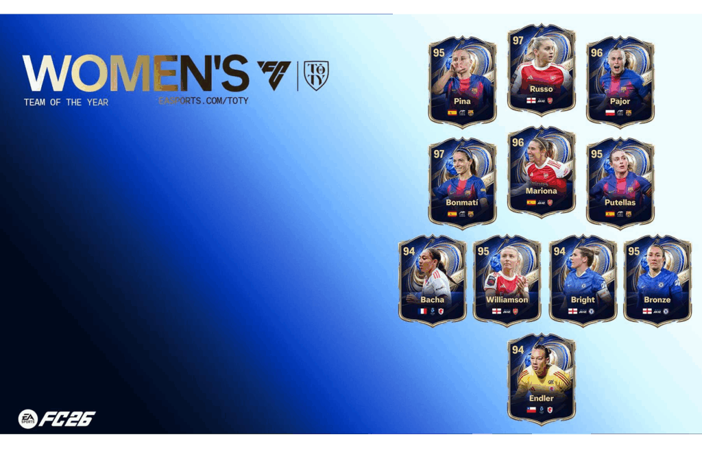 A graphic displays the 11 players named to the EA FC 26 Women's Team of the Year.