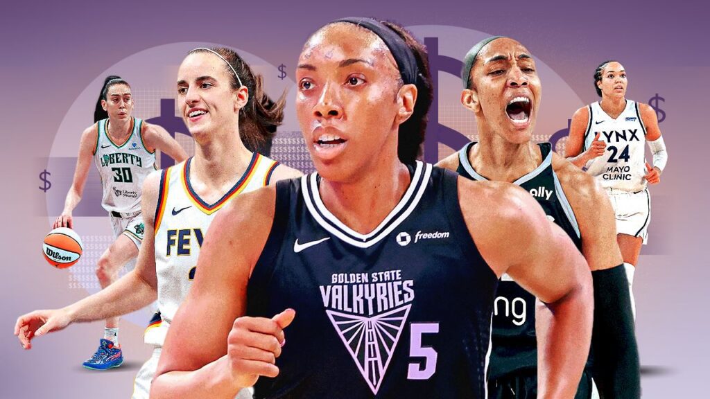 Sportico graphic depicting players from the Top 5 most 2026 WNBA team valuations against a purple backdrop.