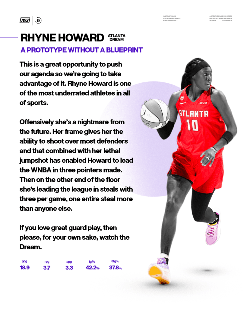 Half Past Noon graphic displaying 2026 WNBA players stats for guard Rhyne Howard.