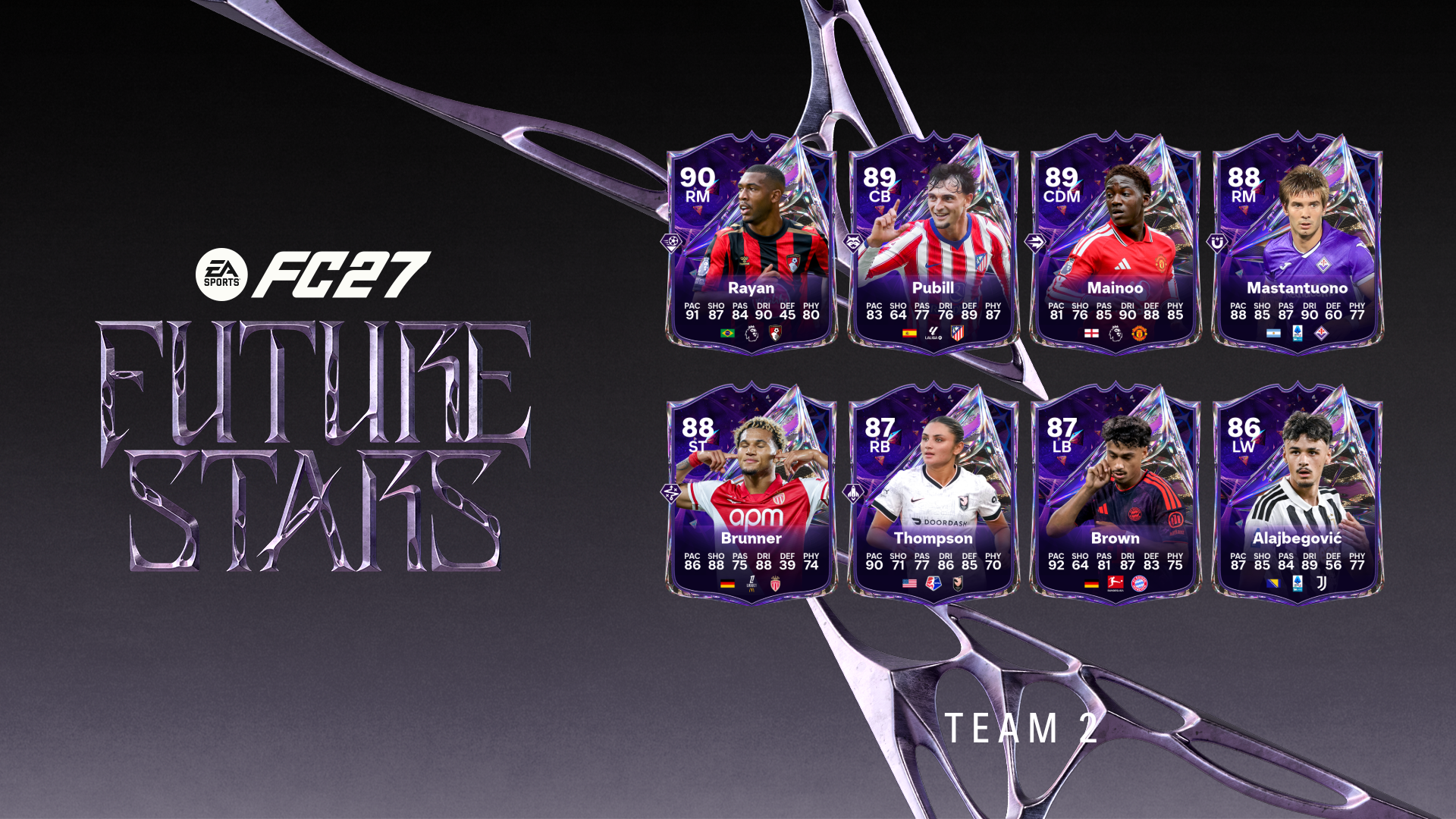 cover art for ea fc future stars team 2 featuring angel city defender gisele thompson.